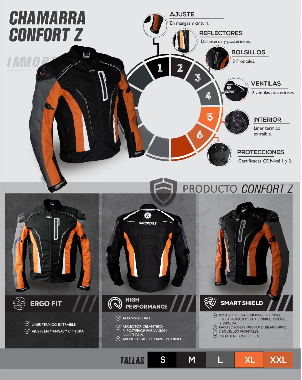 CHAMARRA IMMORTALE CONFORT Z HOMBRE NEGRO/ROJO | SKU: IMCONFZRD-#